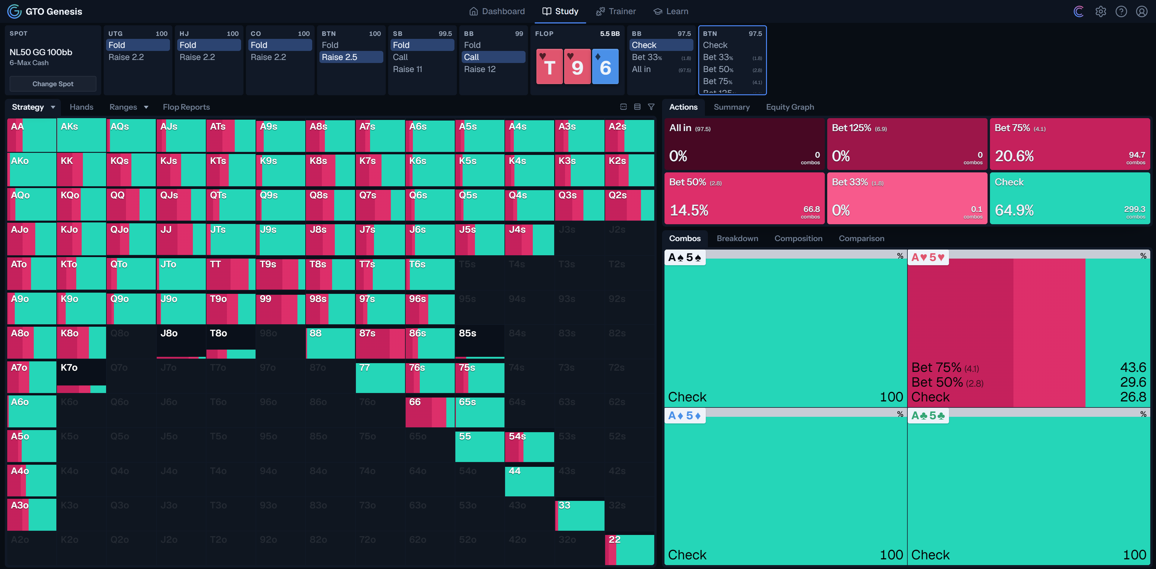 GTO Genesis study workspace showing a poker strategy grid, bet frequencies, and individual hand analysis